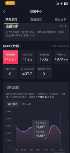 火爆AI美女舞蹈直播，最新防封技术保驾护航，礼物收到手软，日入6000+-创客聚集地