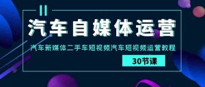 汽车-自媒体运营实战课:汽车-新媒体二手车短视频汽车短视频运营教程.-创客聚集地