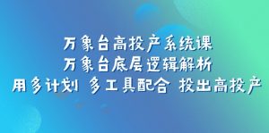 万象台高投产系统课：万象台底层逻辑解析 用多计划 多工具配合 投出高投产-创客聚集地