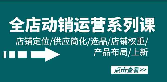 全店·动销运营系列课：店铺定位/供应简化/选品/店铺权重/产品布局/上新-创客聚集地