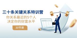 三十条关键关系特训营：你关系最近的5个人决定你的财富水平-创客聚集地