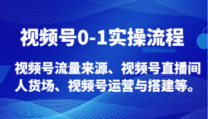 视频号0-1实操流程，视频号流量来源、视频号直播间人货场、视频号运营与搭建等。-创客聚集地