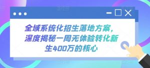 全域系统化招生落地方案，深度揭秘一周无体验转化新生400万的核心-创客聚集地