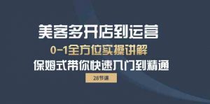 美客多开店到运营0-1全方位实战讲解 保姆式带你快速入门到精通-创客聚集地