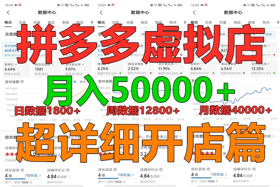 拼多多虚拟电商训练营月入40000+你也行，暴利稳定长久，副业首选-创客聚集地