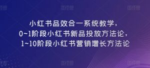 小红书品效合一系统教学，​0~1阶段小红书新品投放方法论，​1~10阶段小红书营销增长方法论-创客聚集地