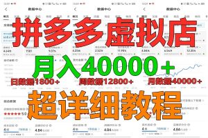 拼多多虚拟电商训练营月入40000+，全网最详细，你做你也行，暴利稳定长久-创客聚集地
