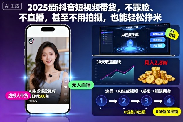2025最新抖音短视频带货，不露脸、不直播，甚至不用拍摄，也能轻松挣米-创客聚集地