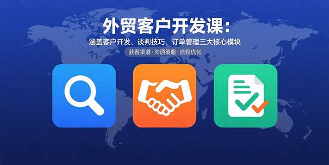 外贸客户开发课：涵盖客户开发、谈判技巧、订单管理三大核心模块-创客聚集地