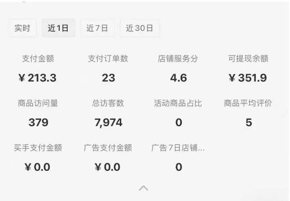 图片[1]-小红书虚拟店铺攻略，开店-上架-全自动发货出售学科虚拟资料完整流程-创客聚集地
