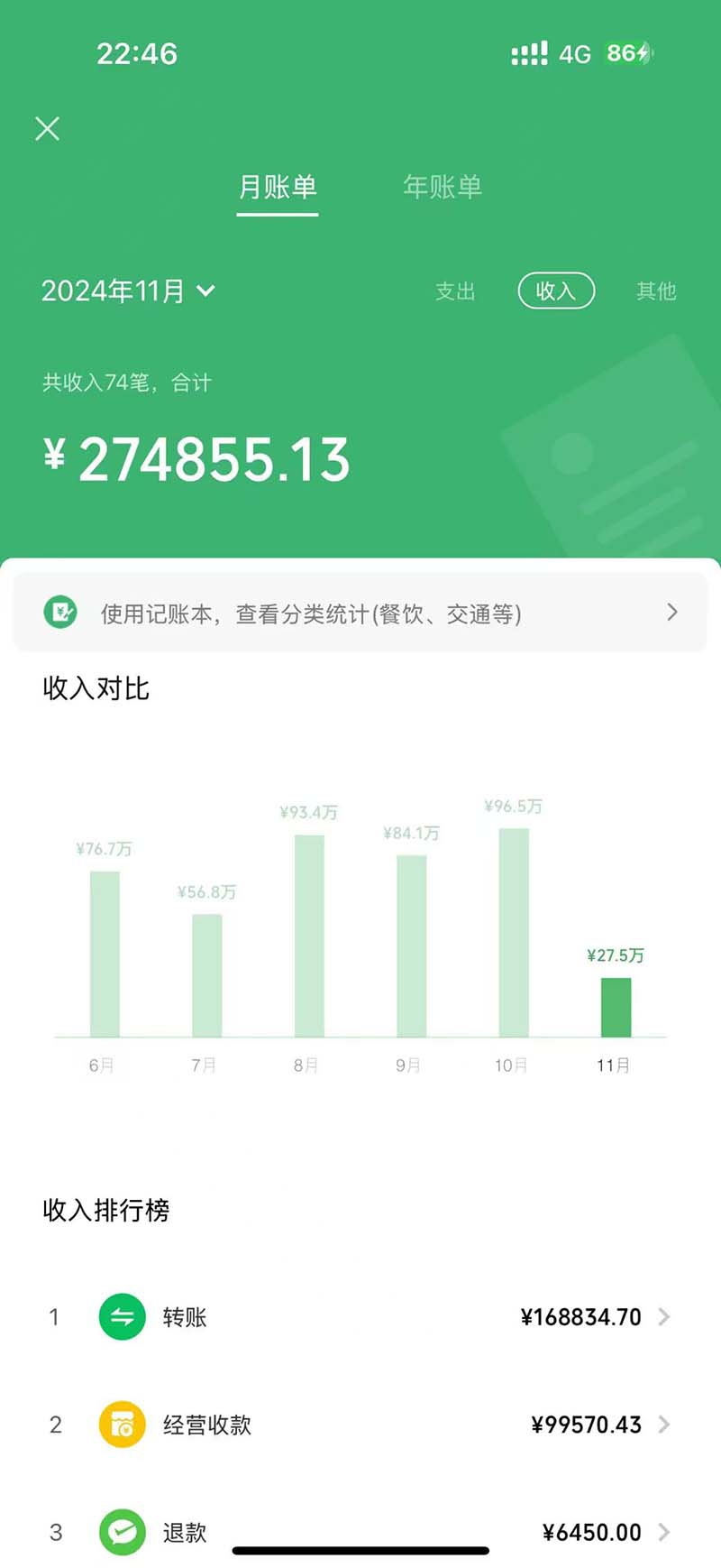 图片[1]-2024最后两个月如何通过”创业IP“卖项目年入”百万“,创业IP+最强引流…-创客聚集地