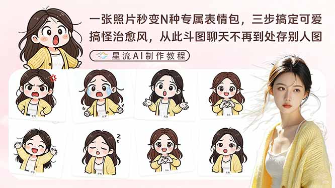 一张照片秒变N种专属表情包，三步搞定可爱搞怪治愈风，从此斗图聊天不再到处存别人图-创客聚集地