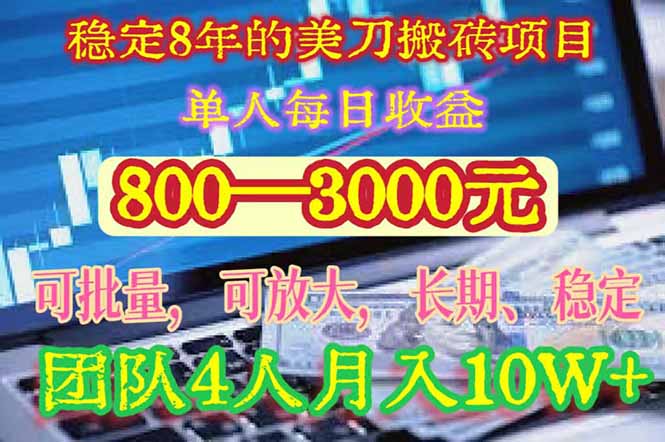 稳定8年的美刀搬砖项目，单人每日收益800—3000.团队4人月入10W+.可线下-创客聚集地