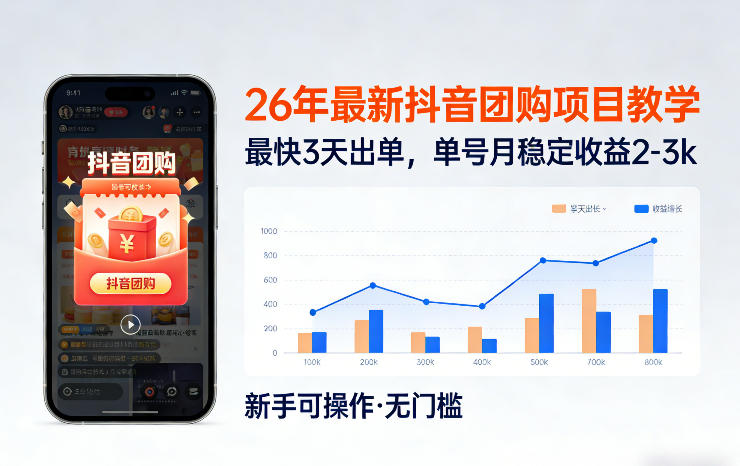 26年最新抖音团购项目教学，0门槛，最快3天出单，单号月稳定收益2-3k(更新3月11日)-创客聚集地