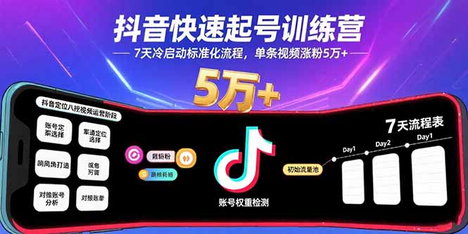 抖音快速起号训练营，7天冷启动标准化流程，单条视频涨粉5万+-创客聚集地