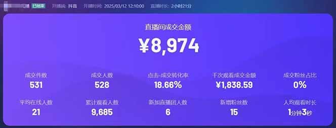 图片[2]-靠不露脸读稿子直播，日入5000+，普通人直播带货的新风口，抖音破价直…-创客聚集地