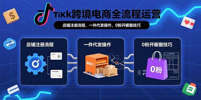 TikTok跨境电商全流程运营：店铺注册流程，一件代发操作，0粉开橱窗技巧-创客聚集地