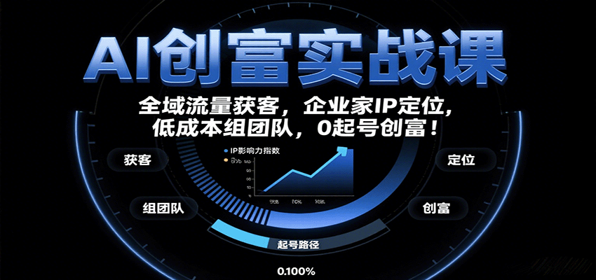 AI创富实战课：企业家IP定位，全域流量获客，低成本组团队，0起号创富！-创客聚集地