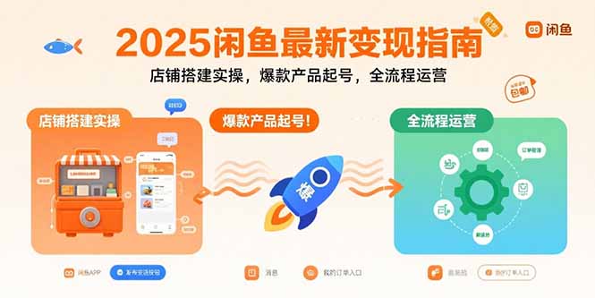 2025闲鱼最新变现指南：店铺搭建实操，爆款产品起号，全流程运营-创客聚集地