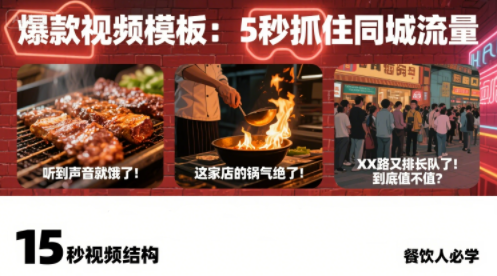 白泽老师·餐饮实体店短视频爆店-创客聚集地