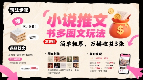 小说推文小红书多图文玩法，简单粗暴，万播收益3张-创客聚集地
