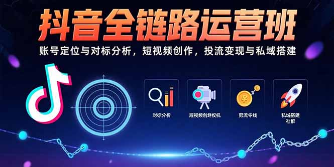 抖音全链路运营班：账号定位与对标分析，短视频创作，投流变现与私域搭建-创客聚集地