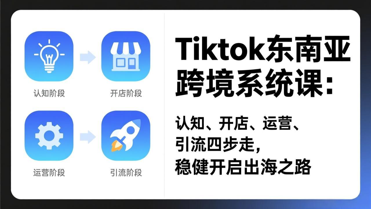 TikTok东南亚跨境系统课:认知、开店、运营、引流四步走,稳健开启出海之路-创客聚集地