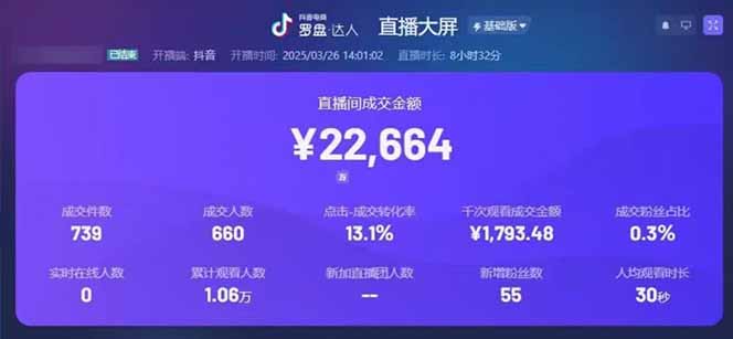 图片[1]-靠不露脸读稿子直播，日入5000+，普通人直播带货的新风口，抖音破价直…-创客聚集地