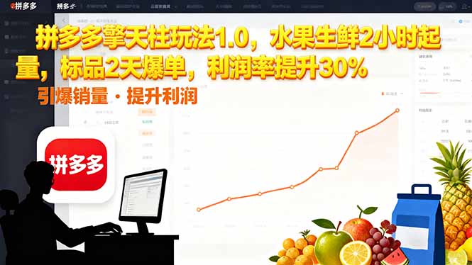 拼多多 擎天柱玩法1.0，水果生鲜2小时起量，标品2天爆单，利润率提升30%-创客聚集地