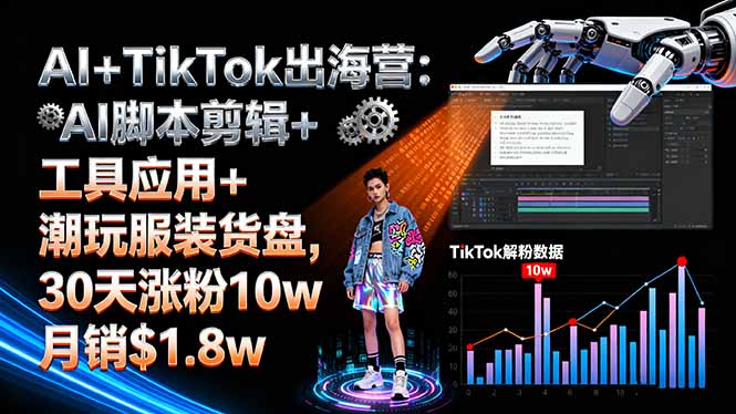AI+TikTok出海营:AI脚本剪辑+工具应用+潮玩服装货盘,30天涨粉10w月销$1.8w-创客聚集地
