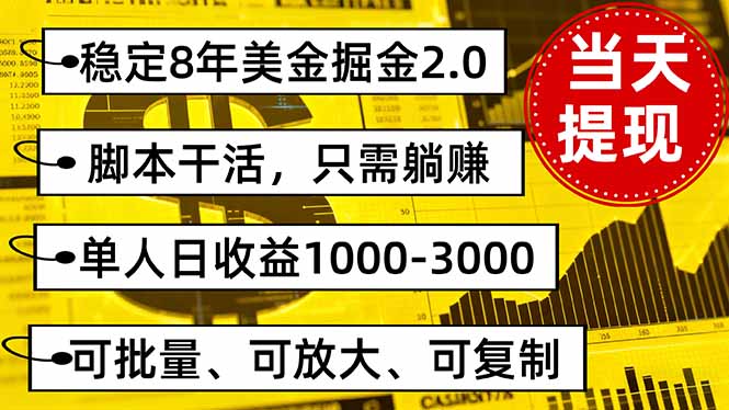 稳定8年美金掘金2.0脚本干活，只需躺赚。单人日收益1000-3000可批量、...-创客聚集地