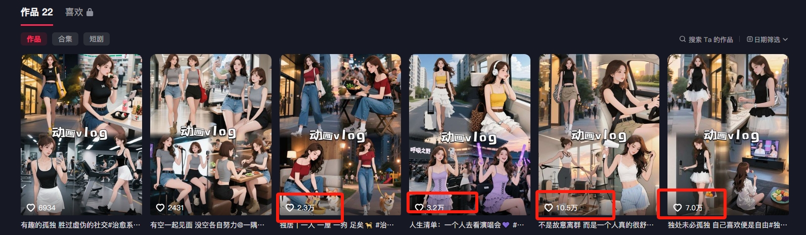 图片[1]-利用AI制作独居美女vlog短视频，零门槛轻松做爆款，22条作品涨粉33万-创客聚集地