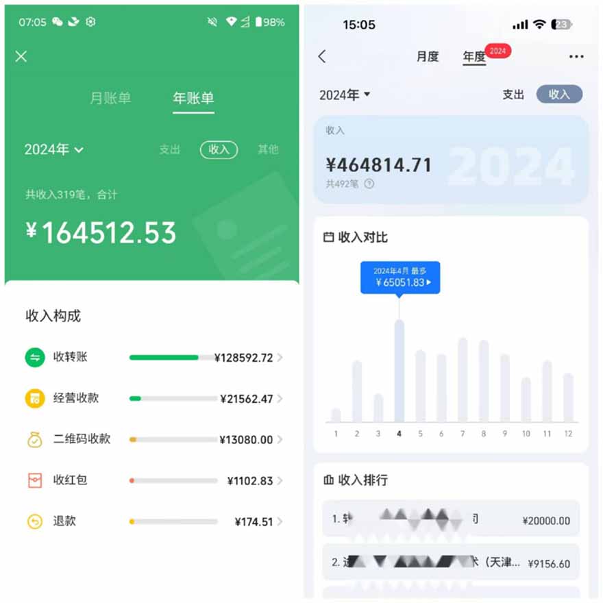 图片[2]-2025年，请“不择手段”去搞钱!-创客聚集地