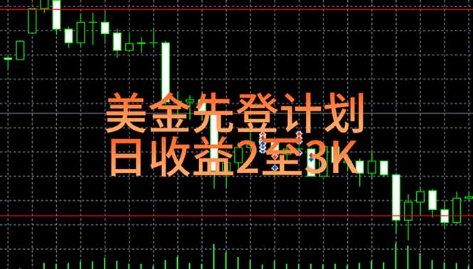 稳定做了7年的项目！日入2000至4000，日结，可来线下实地学！-创客聚集地