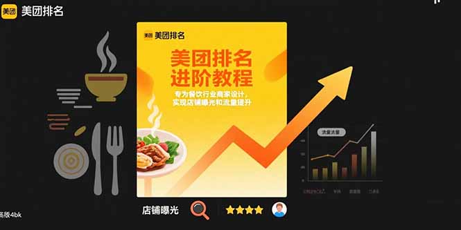美团排名进阶教程：专为餐饮行业商家设计，实现店铺曝光和流量提升-创客聚集地