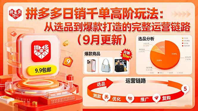 拼多多日销千单高阶玩法：从选品到爆款打造的完整运营链路(9月更新-创客聚集地