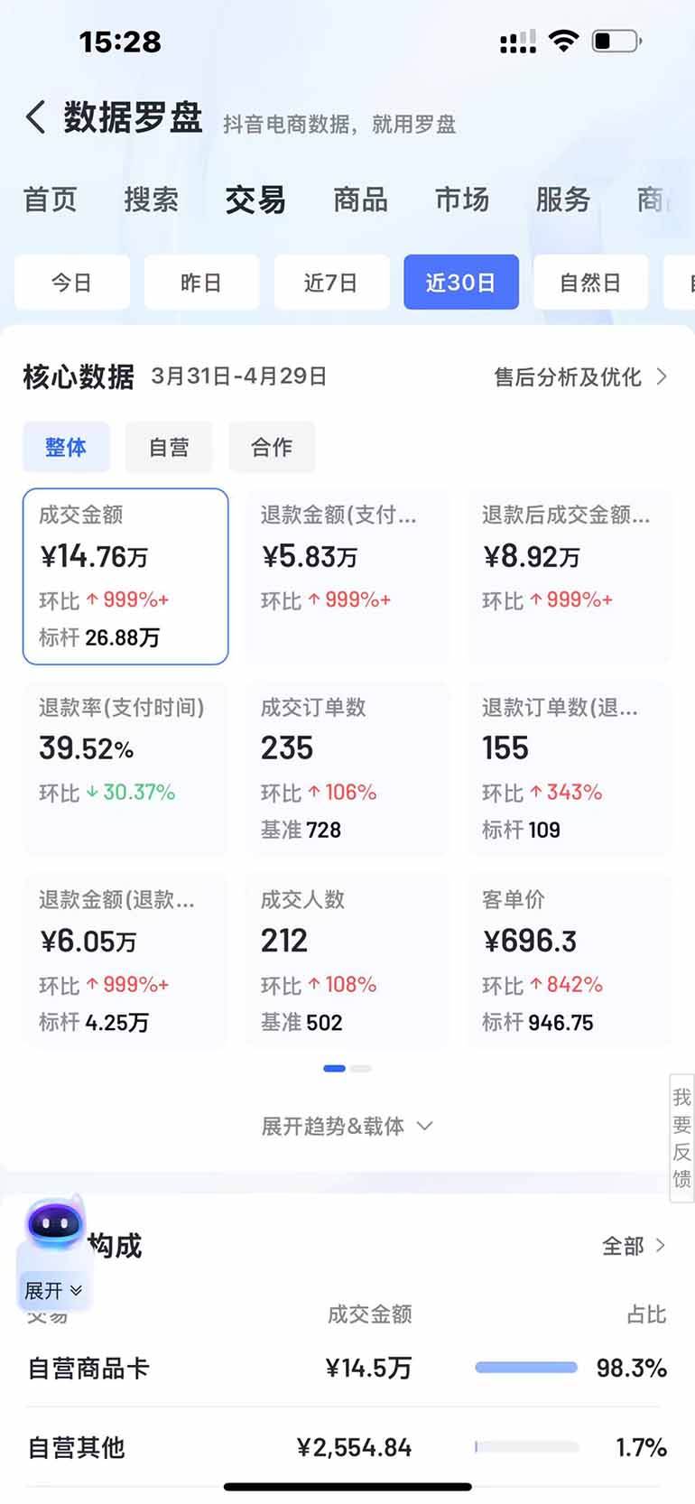 图片[3]-抖音小店全新模式 最新风口，日收入500-5000+！小白简单上手-创客聚集地