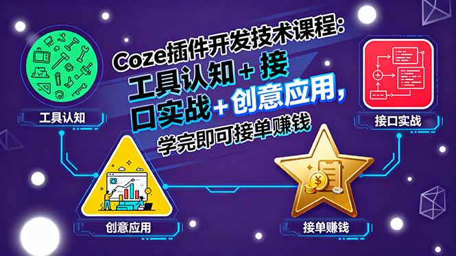 Coze插件开发技术课程：工具认知+接口实战+创意应用，学完即可接单赚钱-创客聚集地