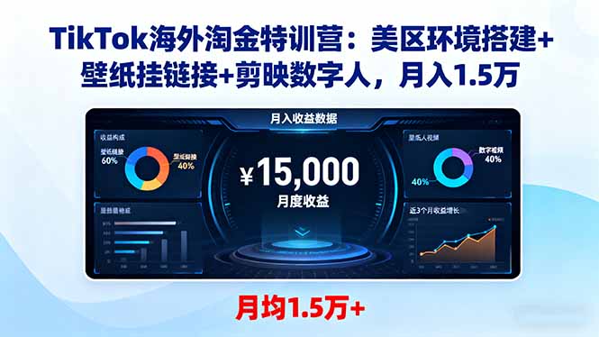 TikTok海外淘金特训营：美区环境搭建+壁纸挂链接+剪映数字人，月入1.5万-创客聚集地