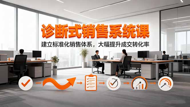 诊断式销售系统课，建立标准化销售体系，大幅提升成交转化率-创客聚集地