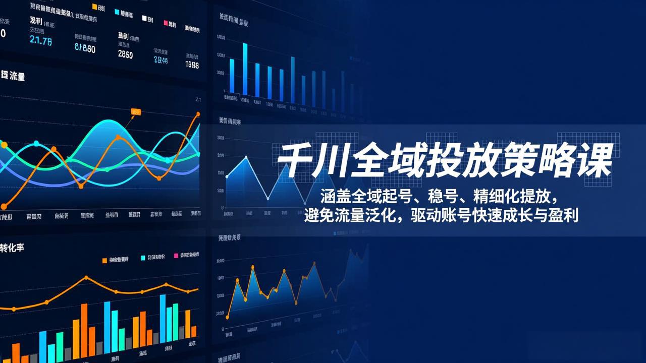 千川全域投放策略课：涵盖全域起号、稳号、精细化投放，避免流量泛化，驱动账号快速成长与盈利-创客聚集地