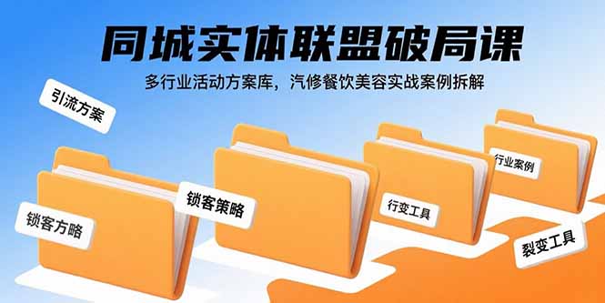 同城实体联盟破局课，多行业活动方案库，汽修餐饮美容实战案例拆解-创客聚集地