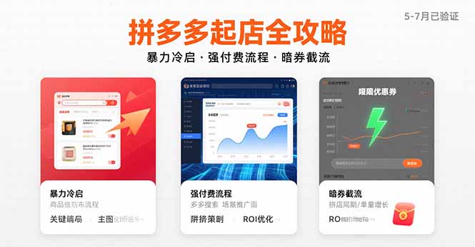 拼多多起店全攻略，暴力冷启，强付费流程，暗券截流，5-7月已验证的方法-创客聚集地