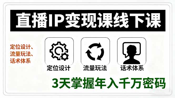 直播IP变现课线下课，定位设计、流量玩法、话术体系，3天掌握年入千万密码-创客聚集地