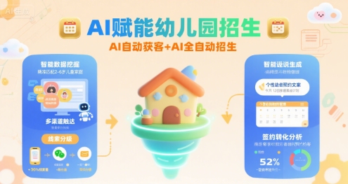 AI赋能幼儿园招生，AI自动获客+AI全自动招生-创客聚集地