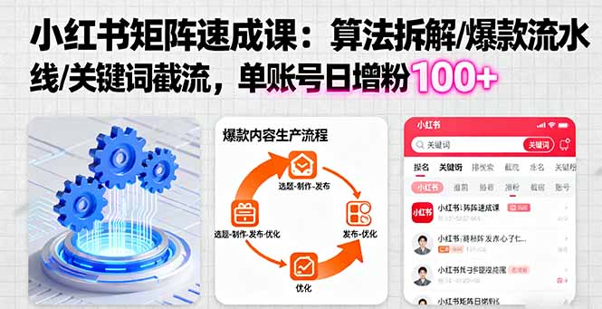 小红书矩阵起号速成课：算法拆解/爆款流水线/关键词截流 单账号日增粉100+-创客聚集地