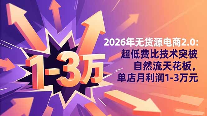 2026年无货源电商2.0【更新】：超低费比技术突破自然流天花板，单店月利润1-3万元-创客聚集地