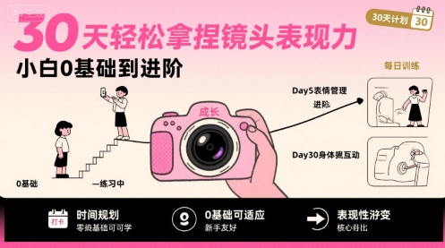 30天轻松拿捏镜头表现力，小白0基础到进阶-创客聚集地