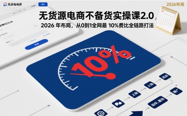 无货源电商不备货实操课2.0，2026年布局，从0到1全网最低10%费比全链路打法【更新中】-创客聚集地