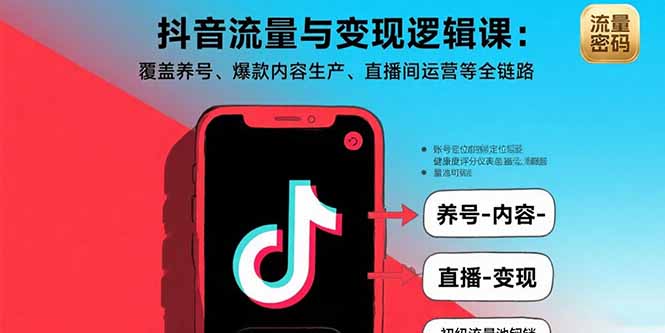 抖音流量与变现逻辑课：覆盖养号、爆款内容生产、直播间运营等全链路-创客聚集地
